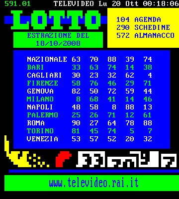 Loteria italiana paga 120 milhões de dólares loteria