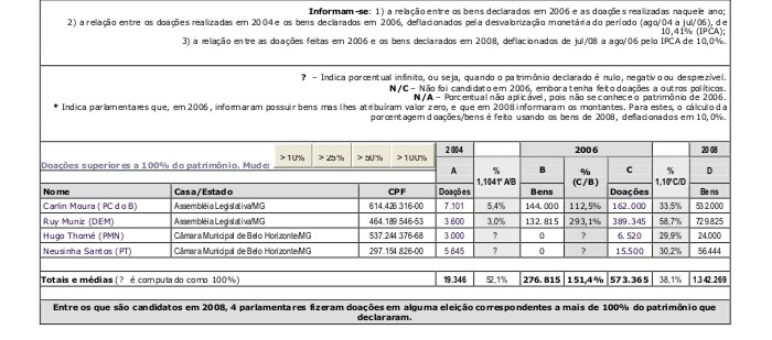 figura2