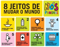 Dia V da FIEMG acontece domingo (07/11) em Divinópolis, Formiga, Carmo do Cajuru, Pará de Minas, Santo Antônio do Monte, Lagoa da Prata, Cláudio, Córrego Fundo e Nova Serrana dia_v