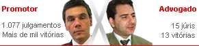 Advogado de defesa dos Nardoni, chora e diz que promotor o “intimida” 038951250-ex00