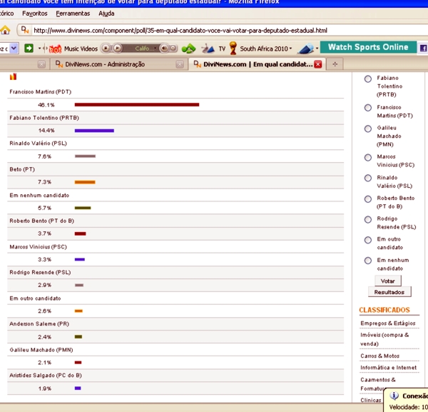 Francisco Martins (PDT) vence Enquete DiviNews enquete_votao