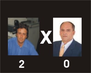 Resultado do embate na Câmara de Divinópolis: FLAVIO RAMOS 2 x 0 EDSON SOUSA – Vamos assistir os próximos lances! flav-edson