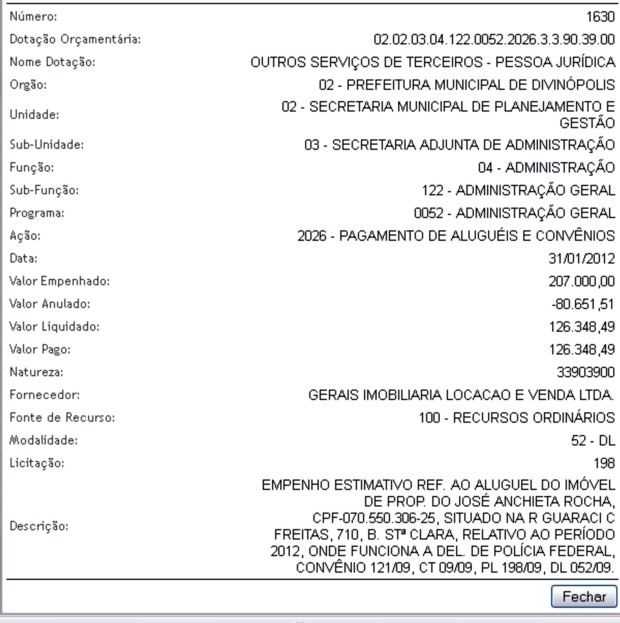 DESPEJO A VISTA: proprietários e imobiliárias reclamam atrasos de pagamentos de alugueis de imóveis alugados para a Prefeitura de Divinópolis alug