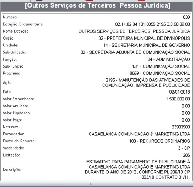 Prefeitura de Divinópolis empenha R$ 1,5 milhão de reais para fazer publicidade, shows e eventos em 2013 -2
