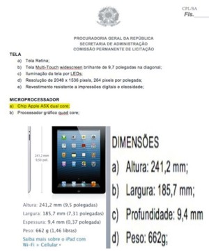CORPORATIVISMO NO MP: Lideranças do Ministério Público saem em defesa de Gurgel apple