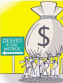 DIVINÓPOLIS PRODUZ PETRÓLEO? O município recebe Royalties sem produzir um barril sequer, até aí tudo bem! – E para onde está indo o dinheiro? a-desvio