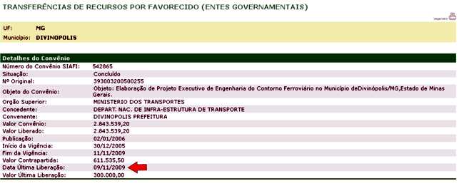 Atual prefeito também deverá ser investigado por técnicos da CGU pela Transposição da Malha Ferroviária cgu-4