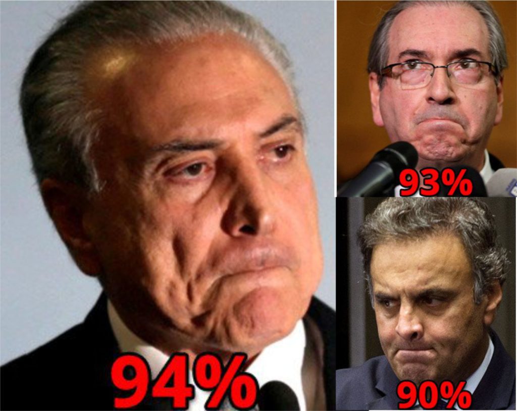 Trinca do golpe é a mais rejeitada do Brasil trinca do golpe