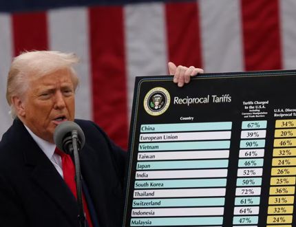 Dólar dispara após retaliação da China a Trump e pressiona inflação, combustíveis e agronegócio no Brasil china-retaliação 2