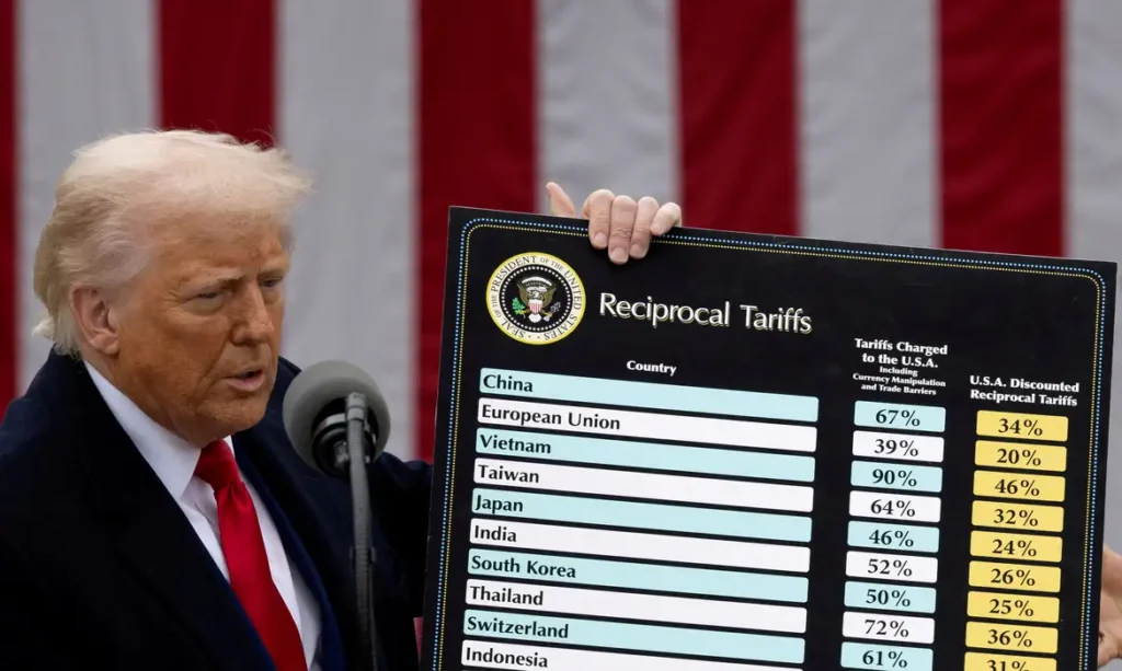 Tribunal dos EUA declara ilegais a maioria das tarifas de Trump Tribunal dos EUA declara ilegais a maioria das tarifas de Trump