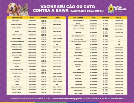Vacinação gratuita contra raiva começa em setembro e terá Dia D em outubro em Nova Serrana