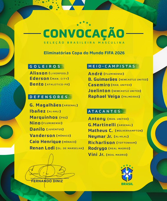 Seleção Brasileira: Carlo Ancelotti divulga lista de convocados para amistosos contra França e Croácia F31MJW1W8AAdXBe