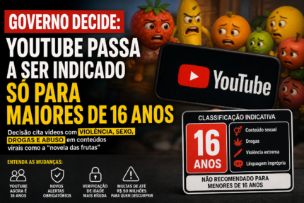Governo sobe classificação do YouTube para 16 anos após vídeos com violência e IA viralizarem