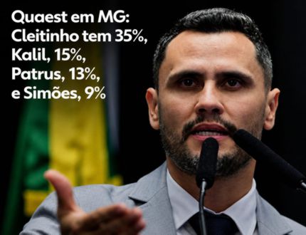 Cleitinho lidera com folga, mas Republicanos e PL ainda deixam Governo de Minas em aberto