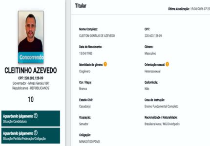 Agora é oficial: após meses de idas e vindas, candidatura de Cleitinho ao Governo de Minas com Falcão de vice chega ao TSE; bens e plano são apresentados