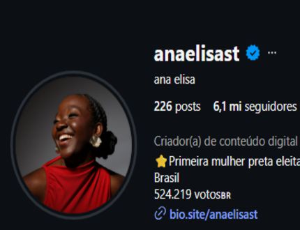 Ana Elisa salta de 1 milhão para 6,1 milhões de seguidores e supera Cleitinho no Instagram que estacionou em 5